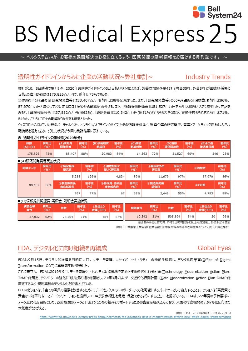 ブログ購読のお申込み