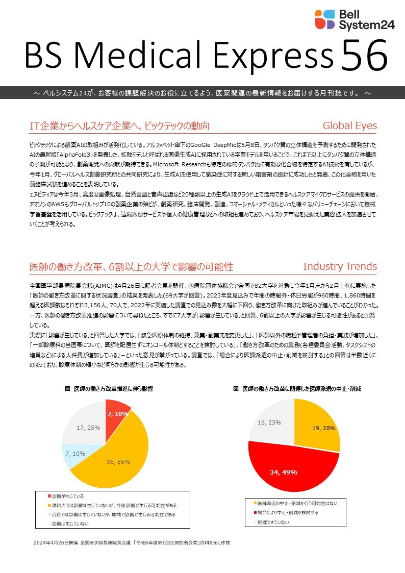 ブログ購読のお申込み